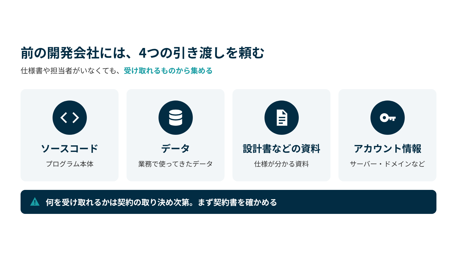 前の開発会社には、ソースコード、データ、設計書などの資料、アカウント情報の引き渡しを頼む。受け取れるものは契約の取り決め次第。